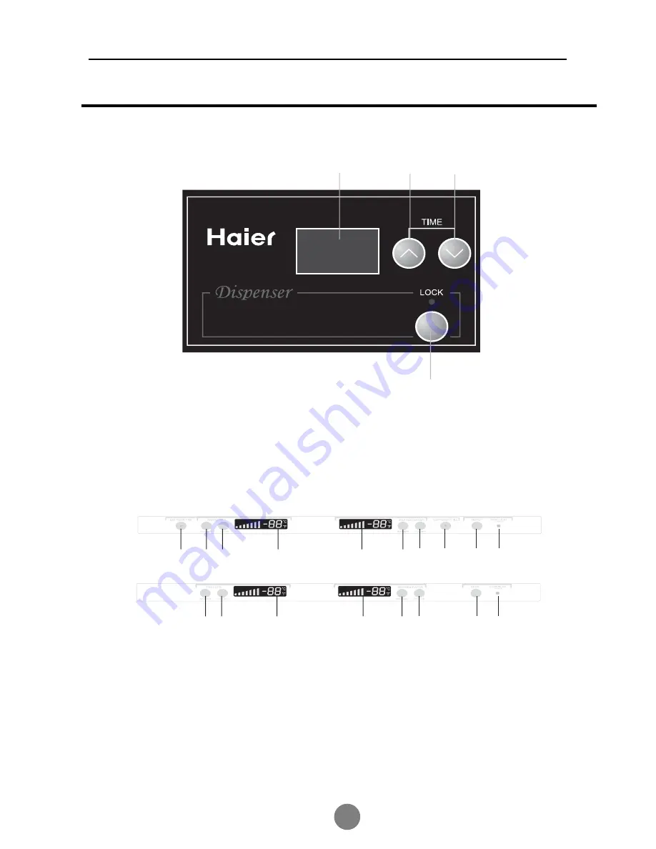 Haier PBFS21EDAB Service Manual Download Page 6