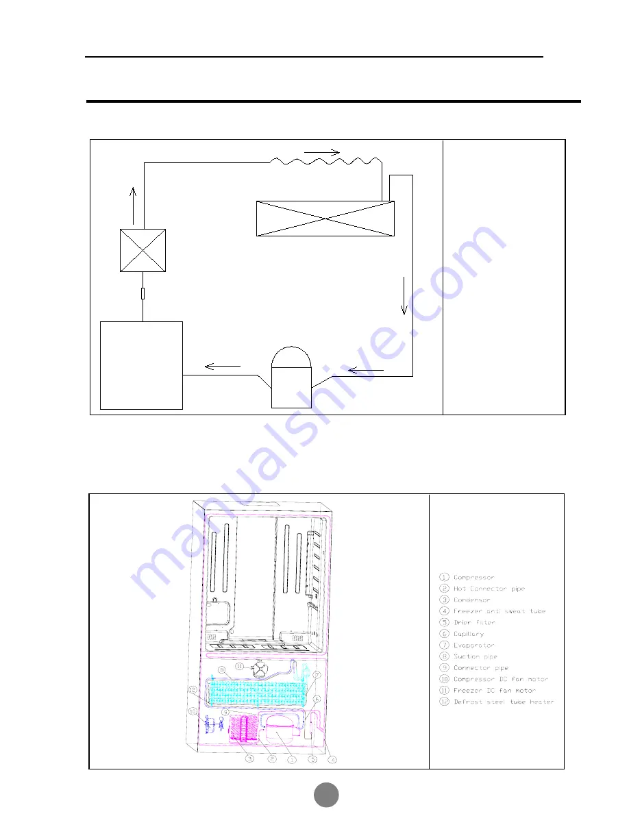 Haier PBFS21EDAB Service Manual Download Page 12