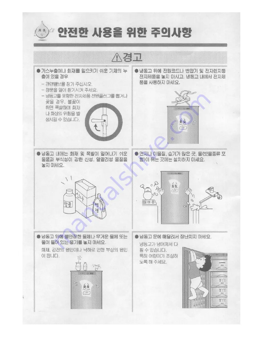 Haier PFR-162 (Korean) User Manual Download Page 4