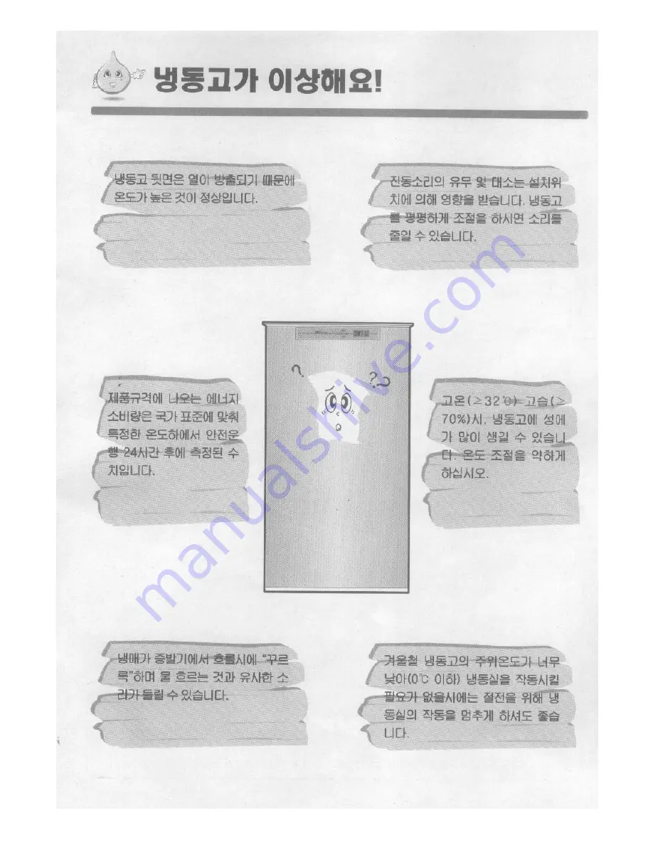 Haier PFR-162 (Korean) User Manual Download Page 19