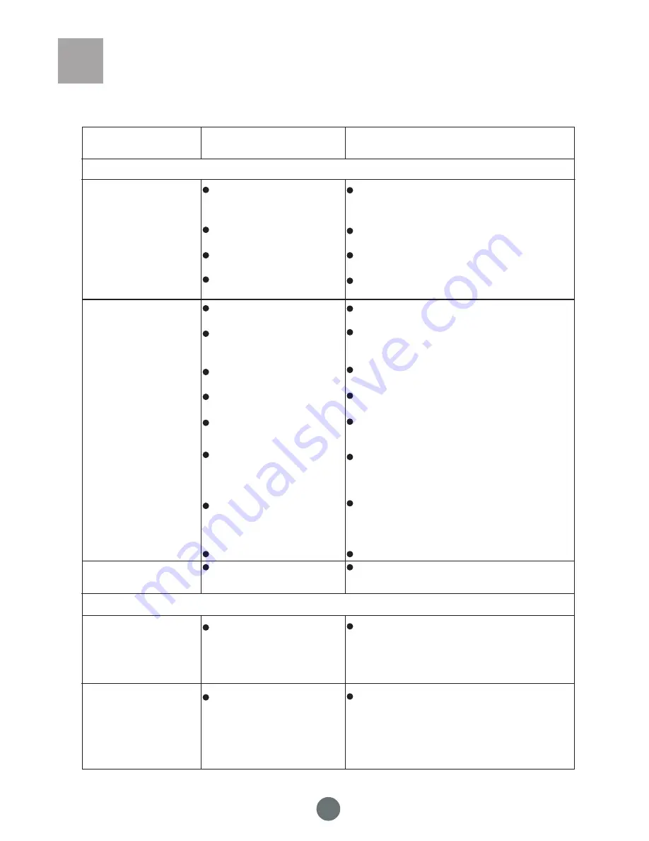 Haier PRCS25 Series User Manual Download Page 59