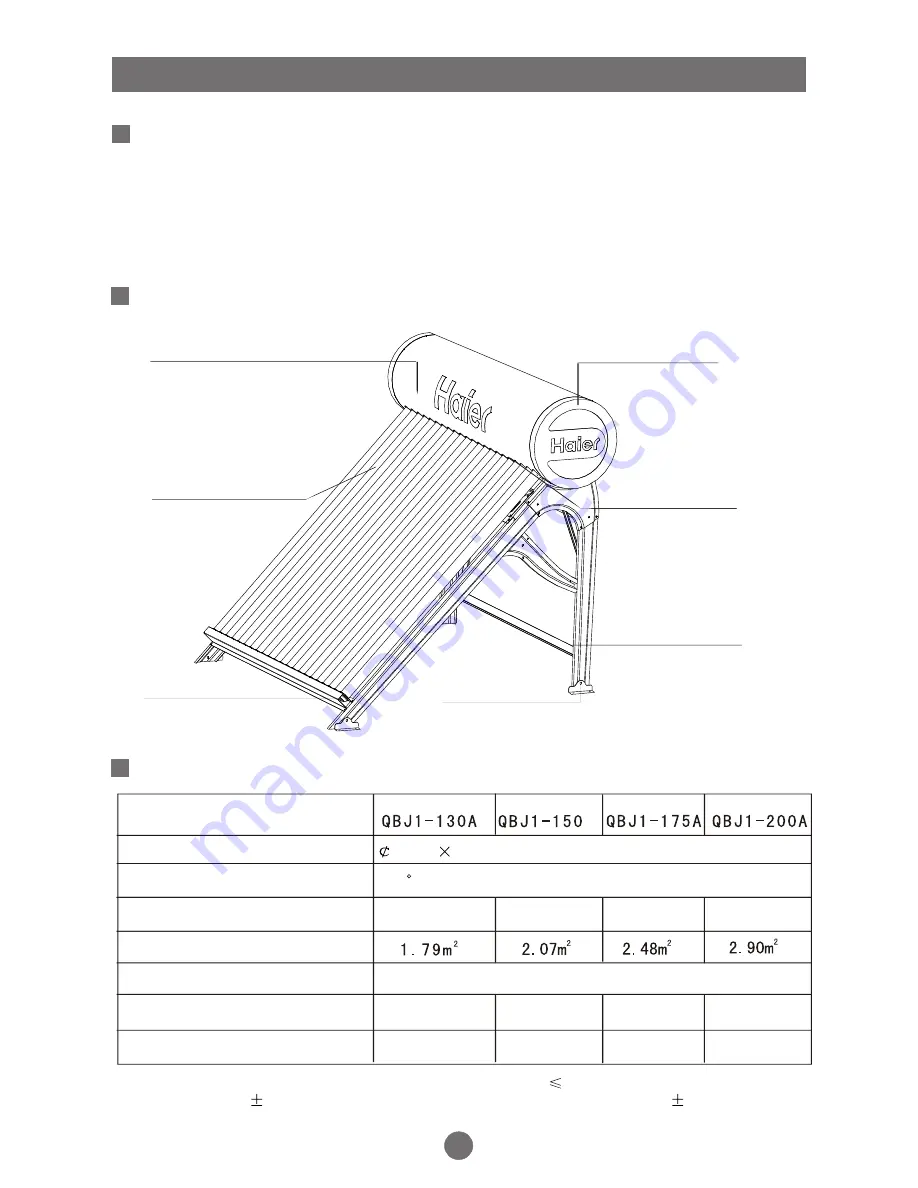 Haier QBJ1-130A Instructions For Use Manual Download Page 4