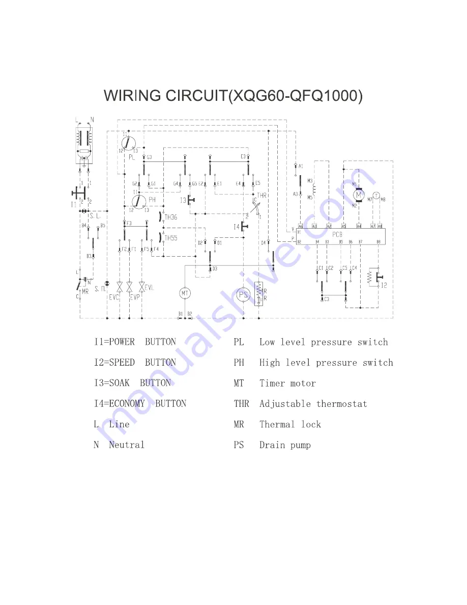 Haier QFQ100 Operating Instructions Manual Download Page 19