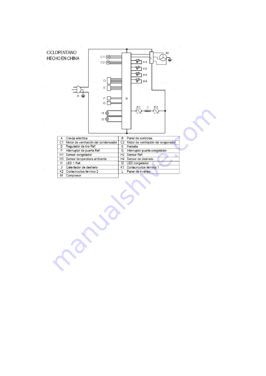 Haier RMD52HLCS0 Service Manual Download Page 19