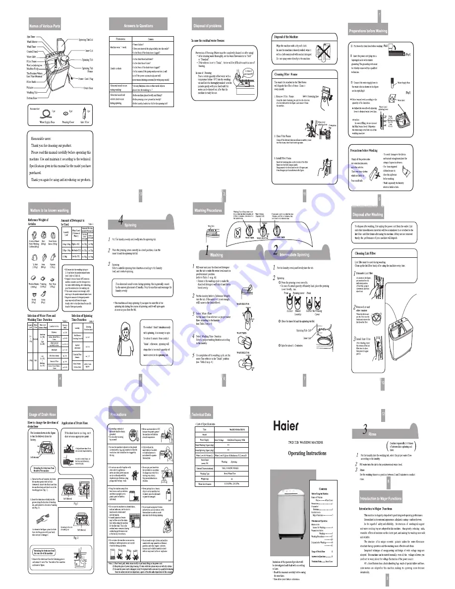 Haier RR36 User Manual Download Page 1