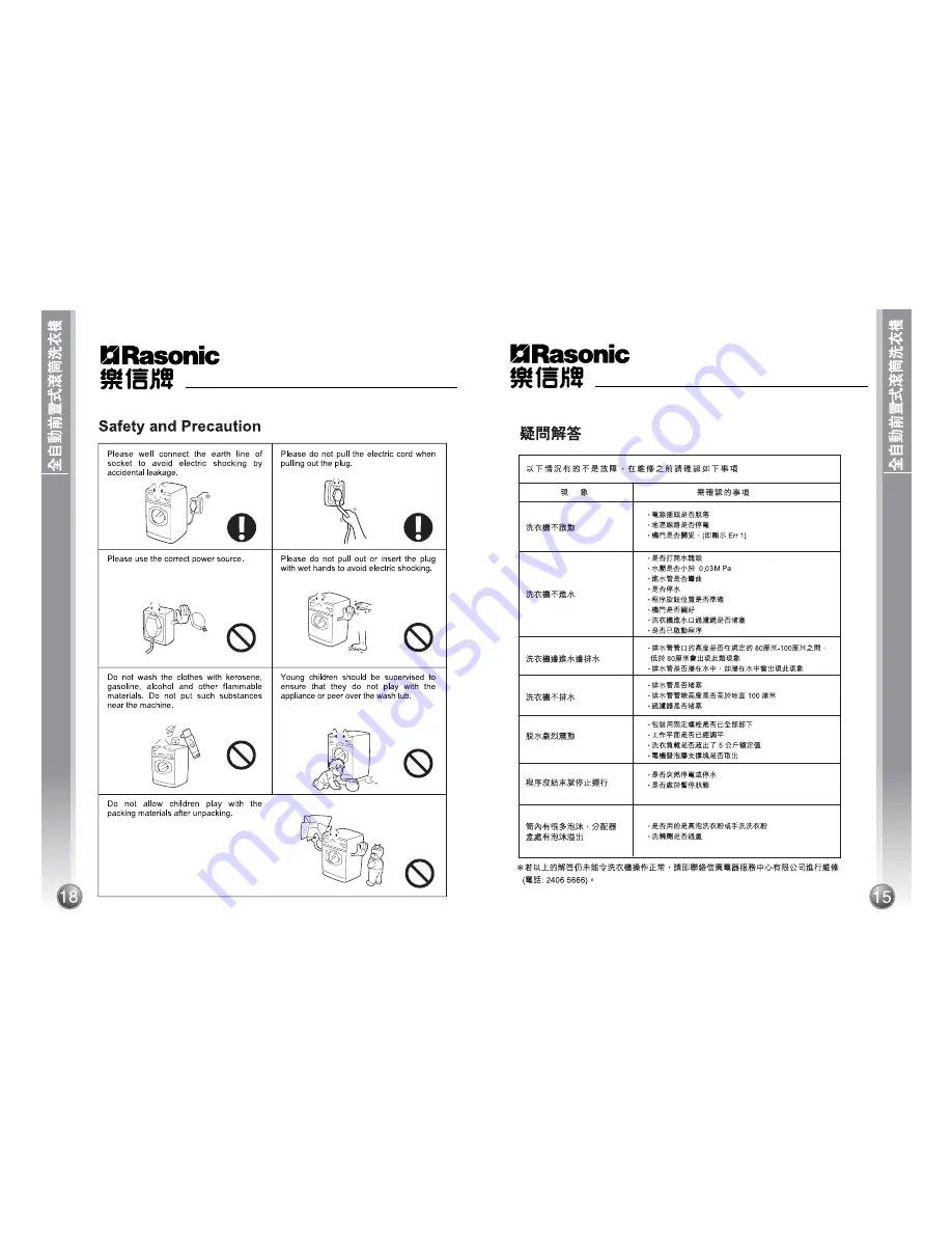 Haier RW-S1000F3 Скачать руководство пользователя страница 2