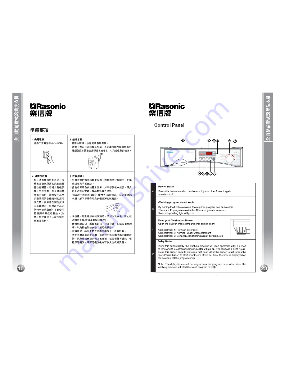 Haier RW-S1000F3 Скачать руководство пользователя страница 7