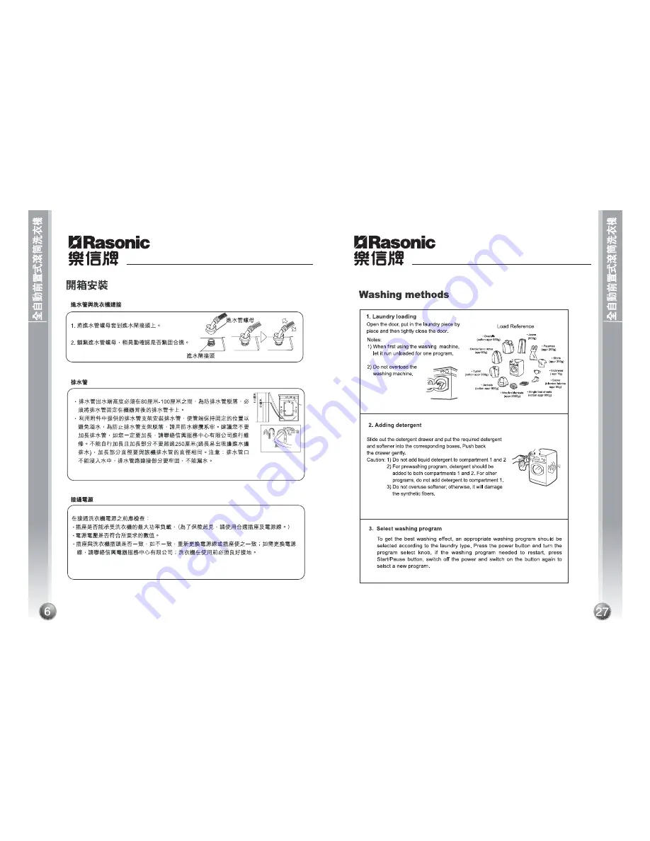 Haier RW-S1000F3 Скачать руководство пользователя страница 11