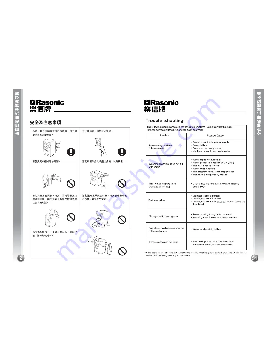 Haier RW-S1000F3 Скачать руководство пользователя страница 15