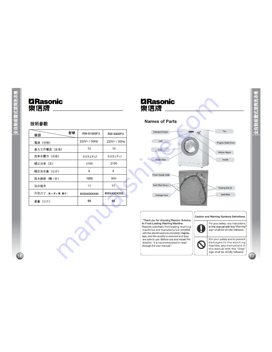 Haier RW-S1000F3 Скачать руководство пользователя страница 17