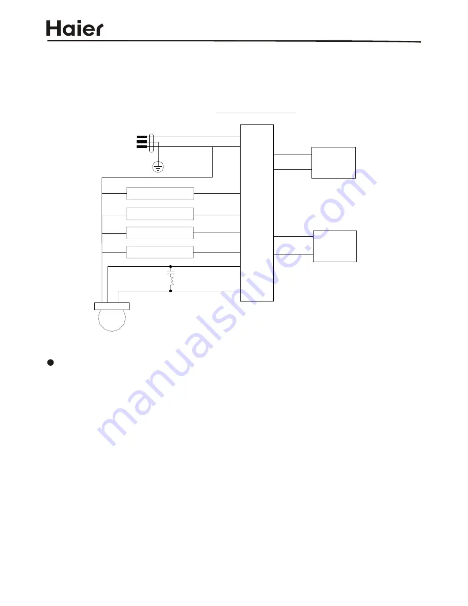 Haier RWT150AW Service Manual Download Page 16