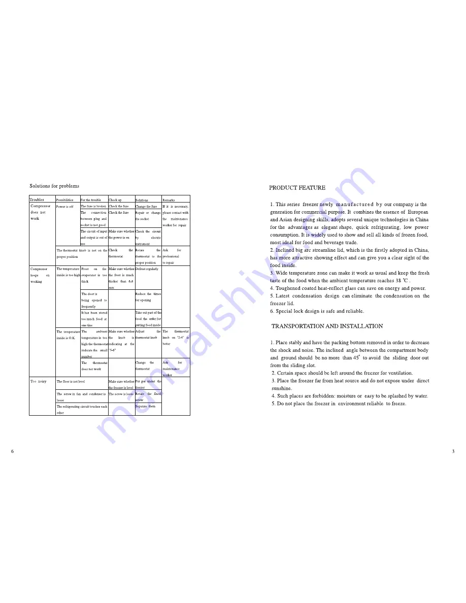 Haier SD-298A Instruction Download Page 3