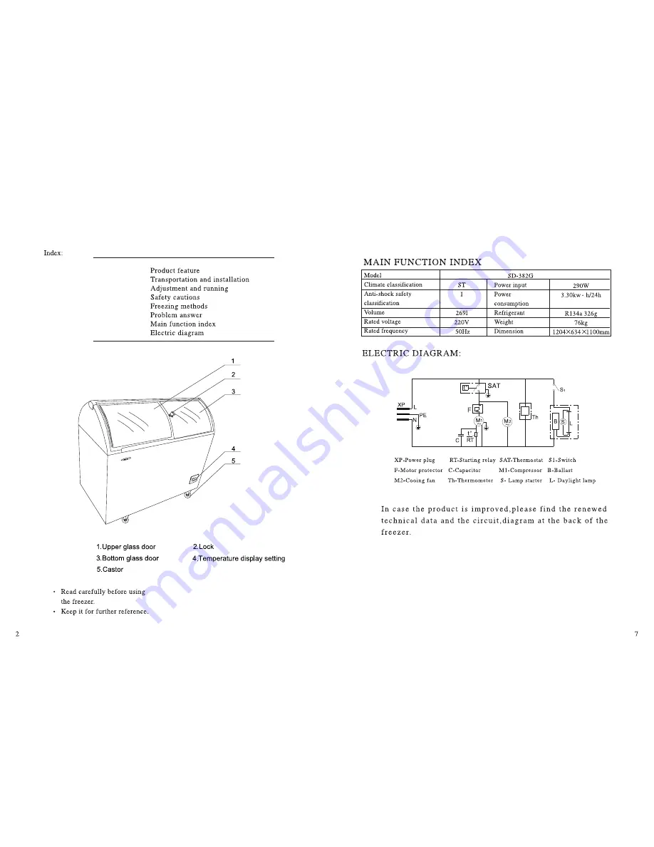 Haier SD-382G Скачать руководство пользователя страница 2