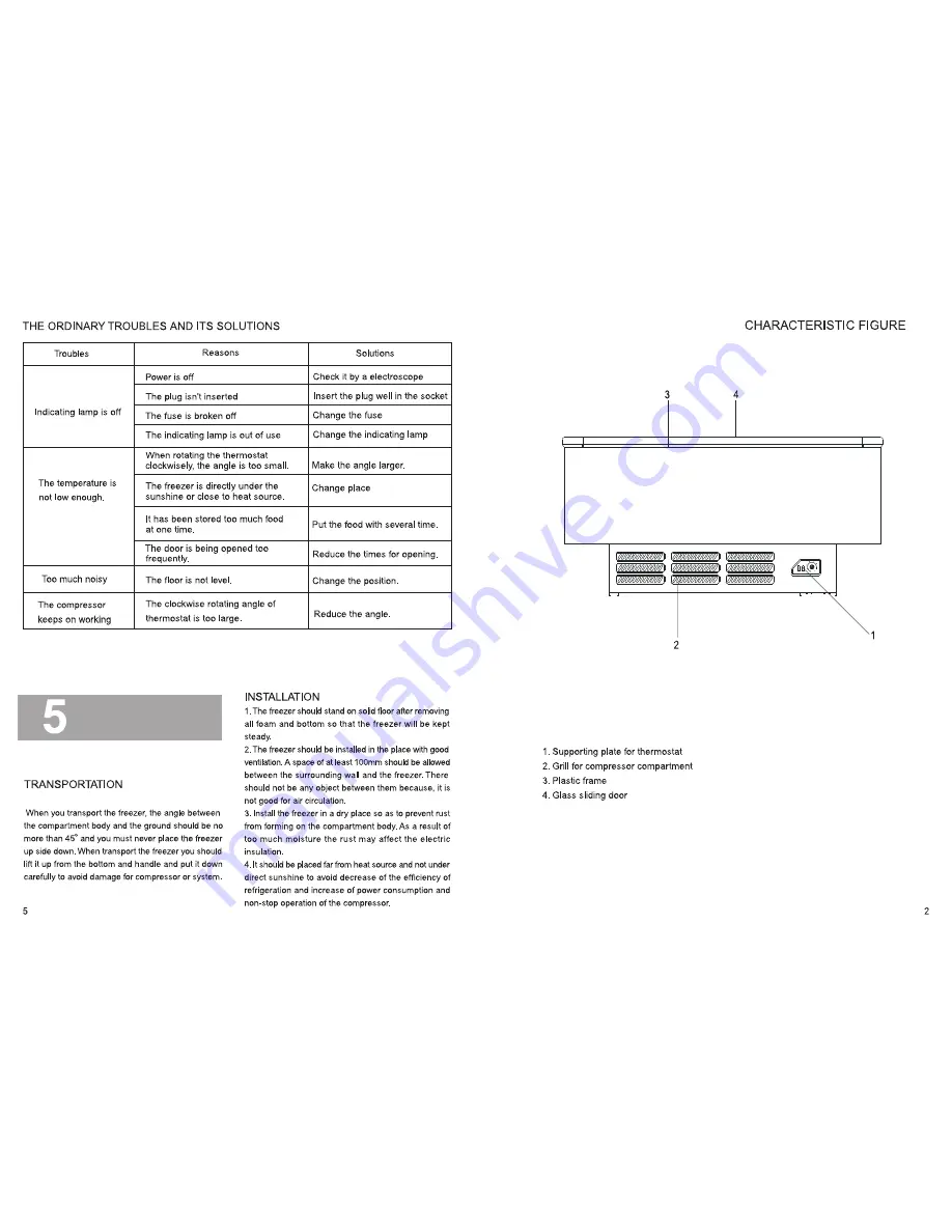 Haier SD-528G Instructions Download Page 3