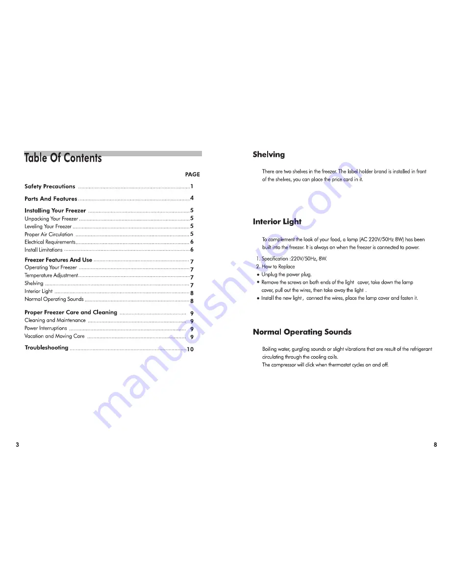 Haier SD-55 User Manual Download Page 4