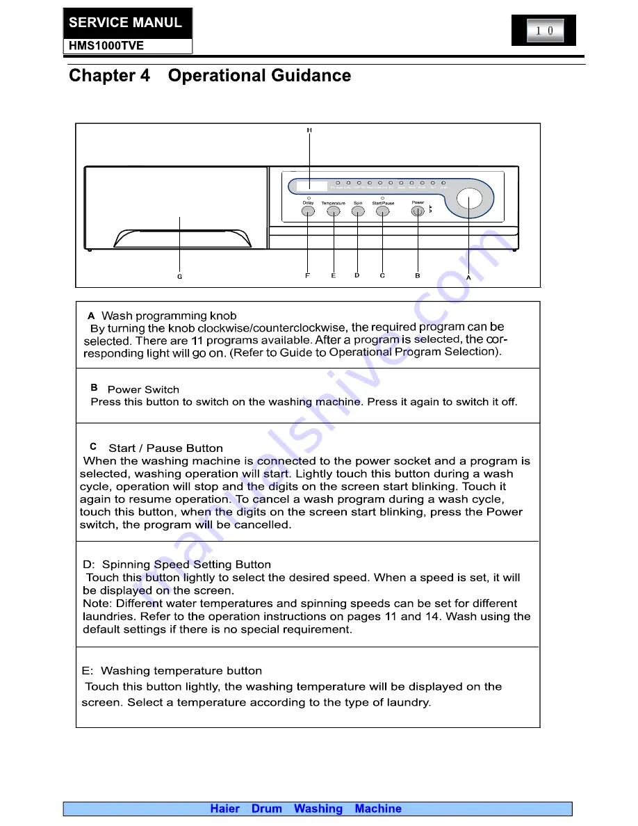 Haier Thermocool HMS1000TVE Service Manual Download Page 10