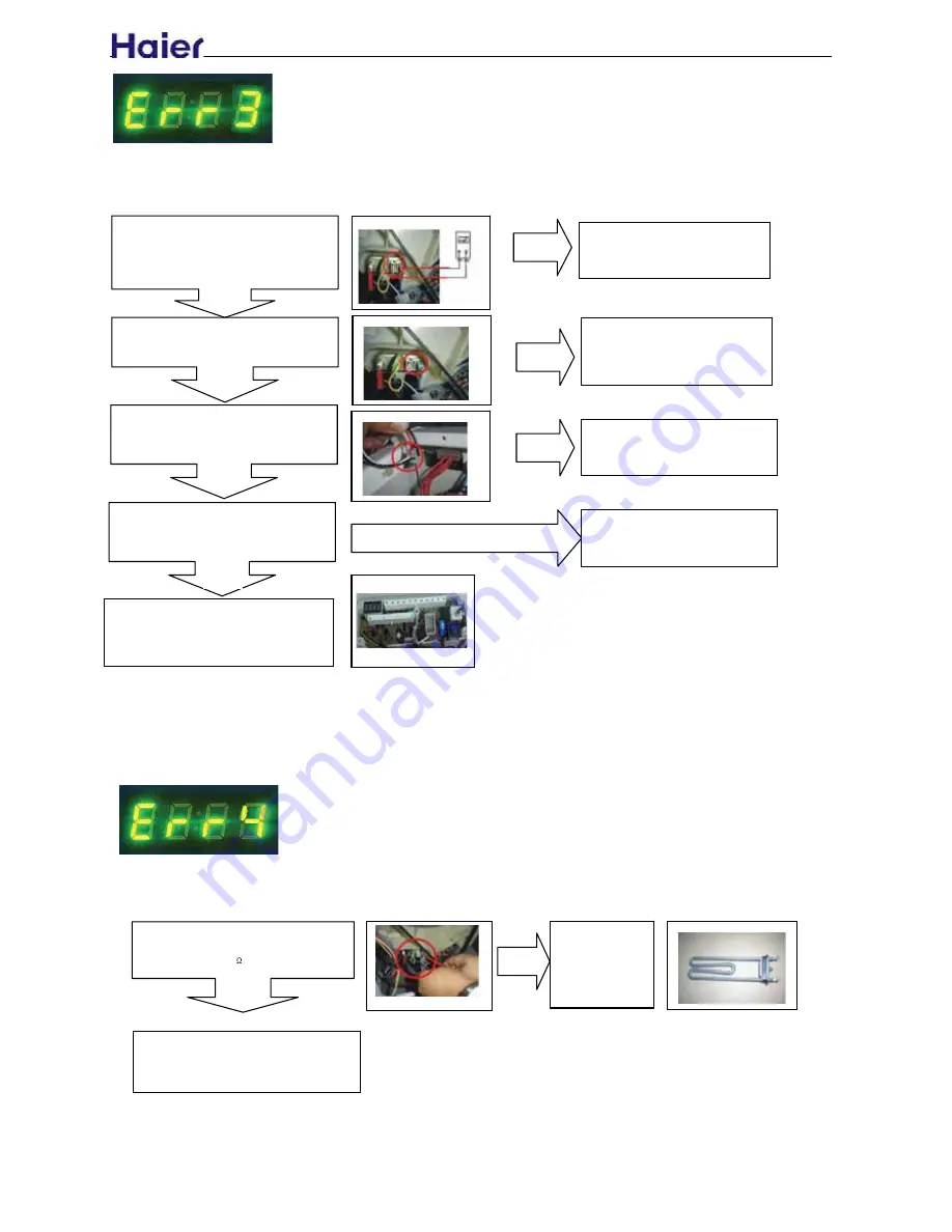 Haier Thermocool HMS1000TVE Servise Manual Download Page 18