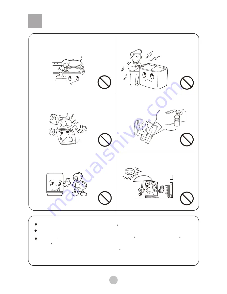 Haier W-465 User Manual Download Page 5