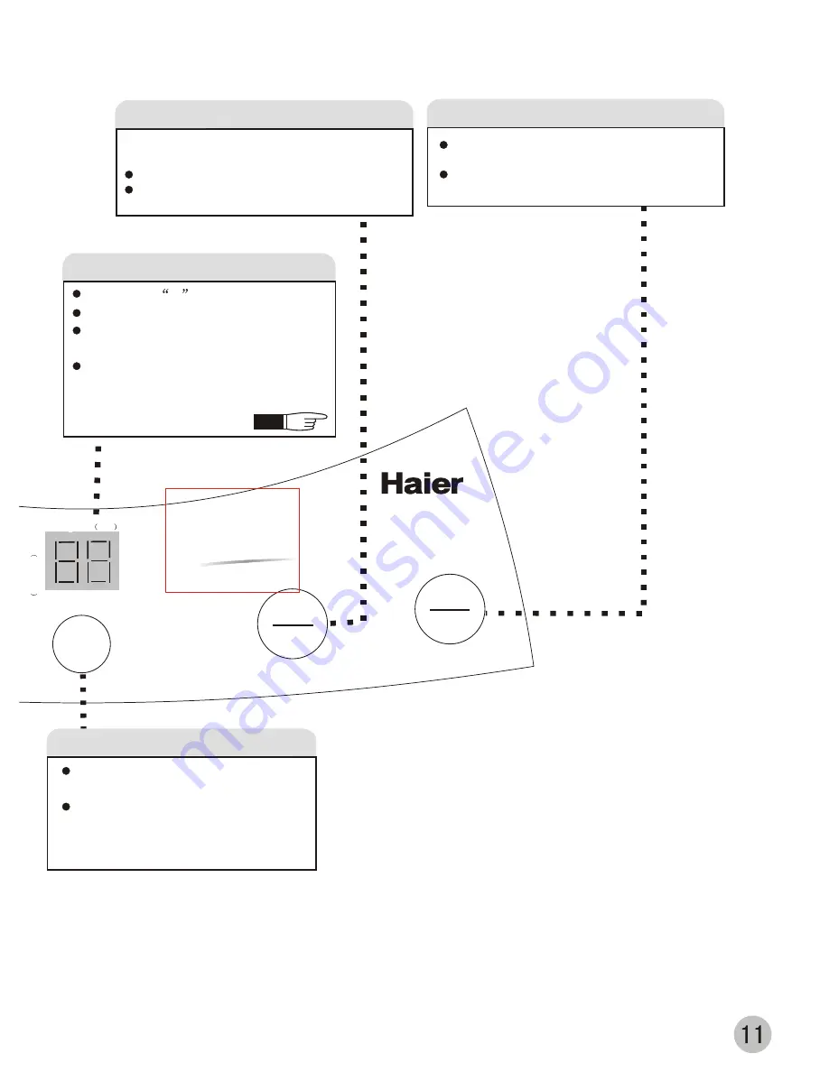 Haier WM6602AJ User Manual Download Page 13