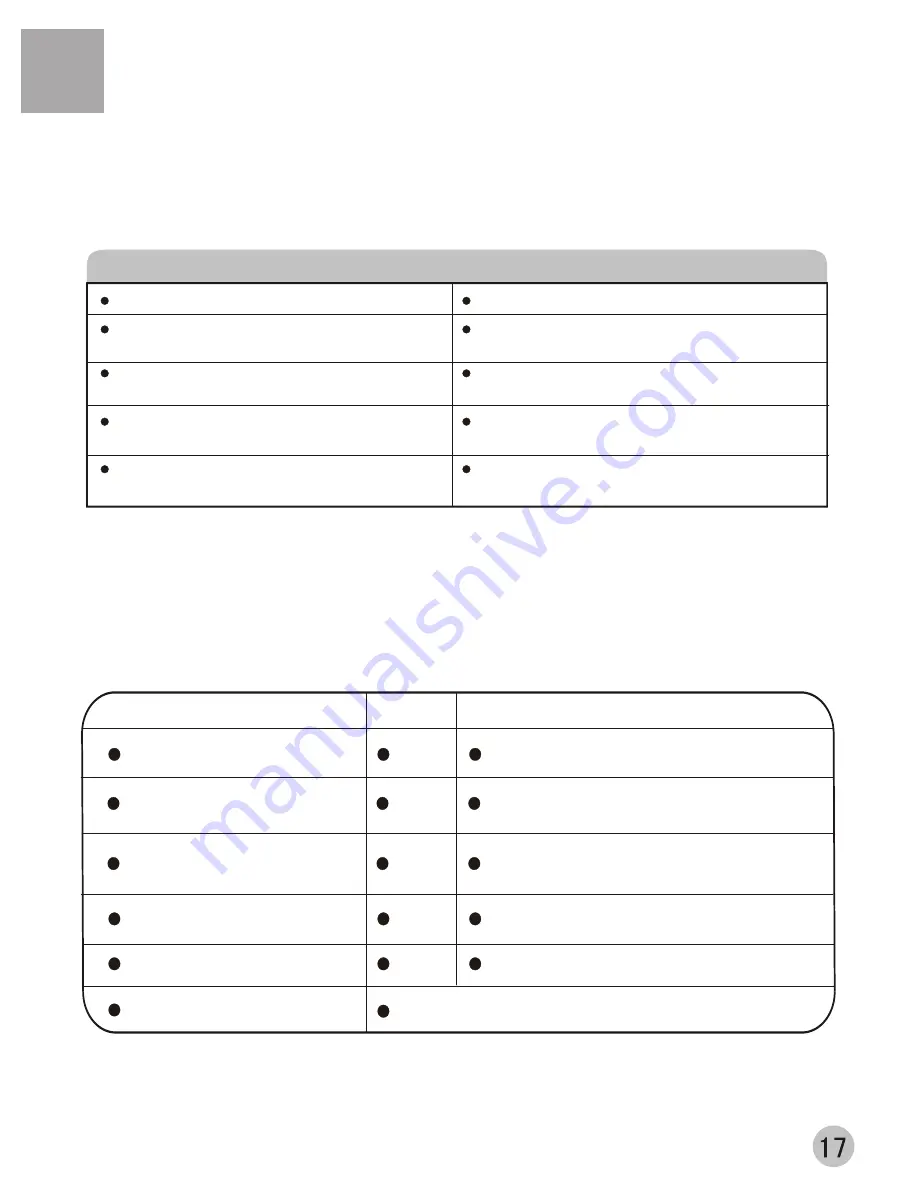 Haier WM6602AJ User Manual Download Page 19