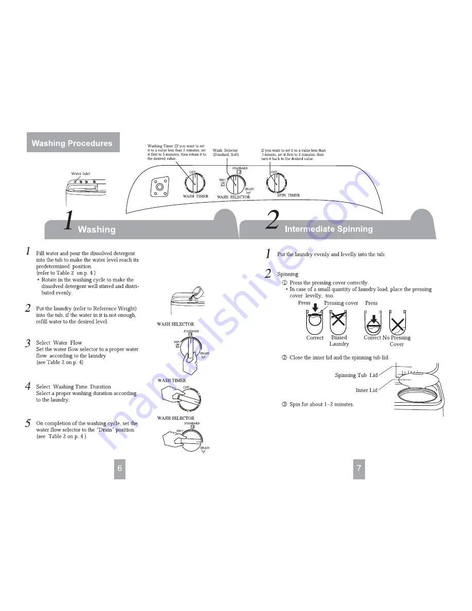 Haier WMS402 Скачать руководство пользователя страница 7