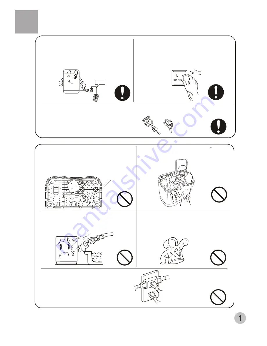 Haier WMS650 Скачать руководство пользователя страница 3