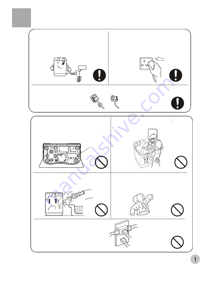 Haier WMS656 Скачать руководство пользователя страница 3