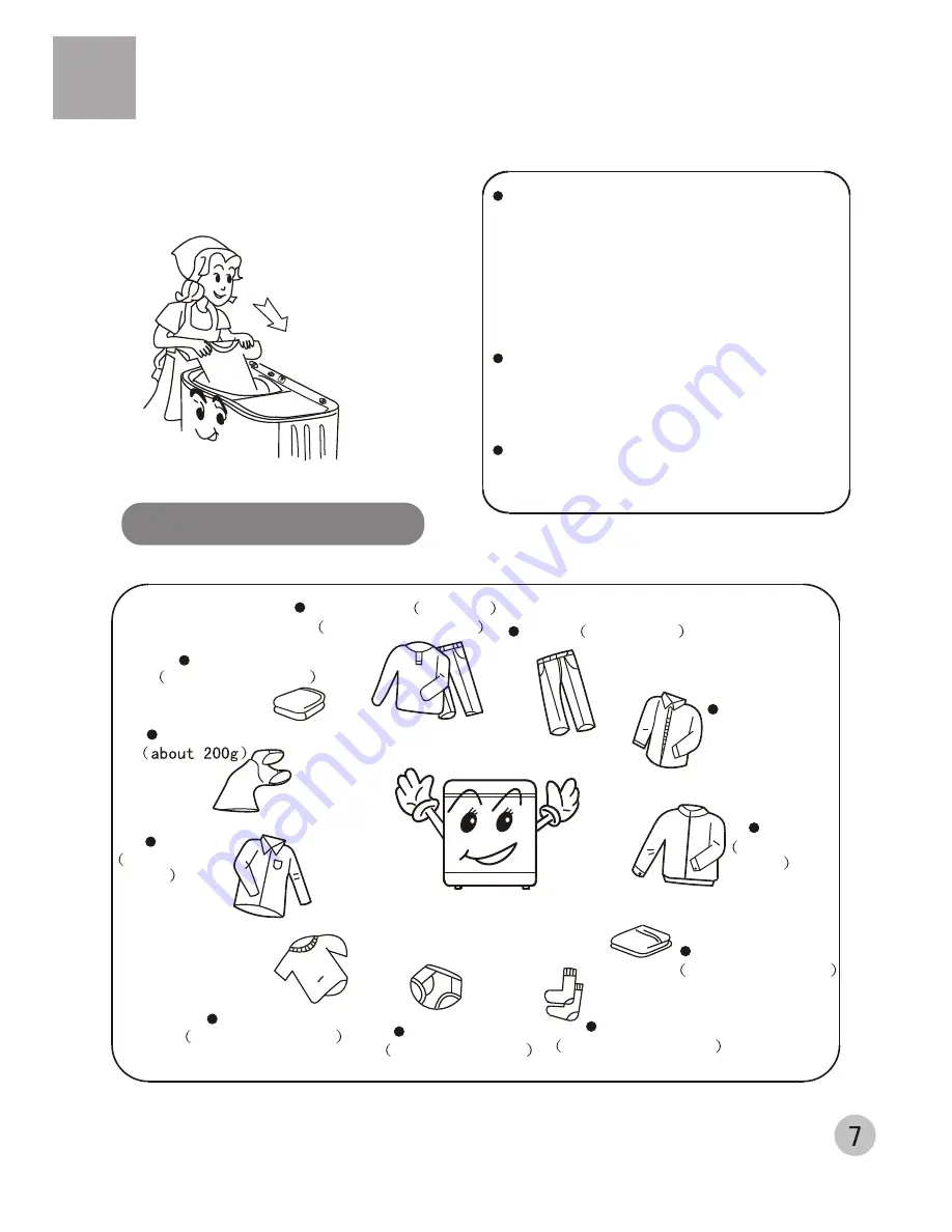 Haier WMS656 Скачать руководство пользователя страница 9