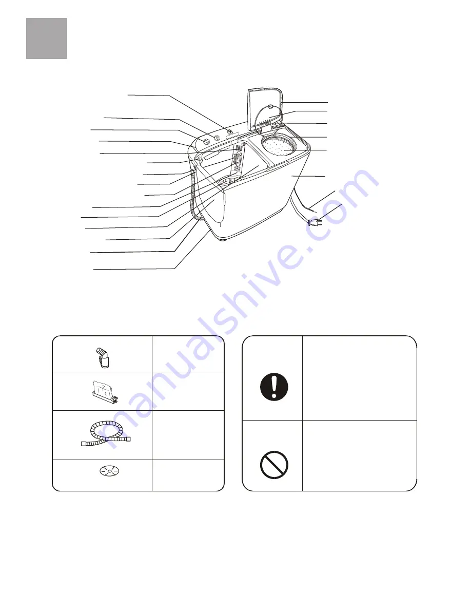 Haier WMS663 Скачать руководство пользователя страница 2