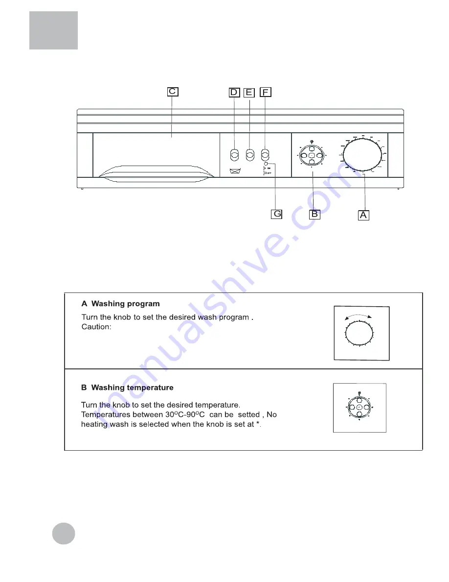 Haier WNM1000TE Скачать руководство пользователя страница 8