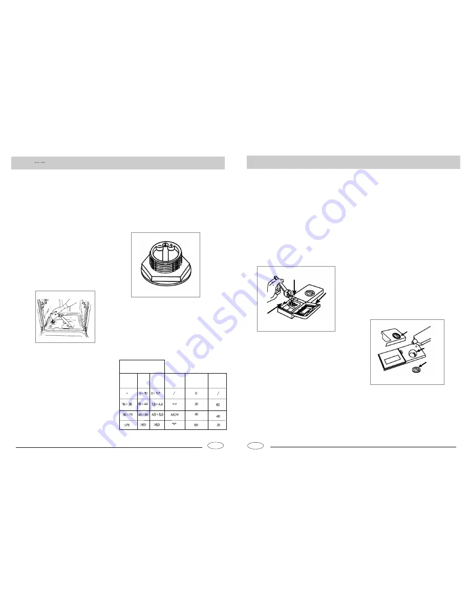 Haier WQP12-HFE User Manual Download Page 13