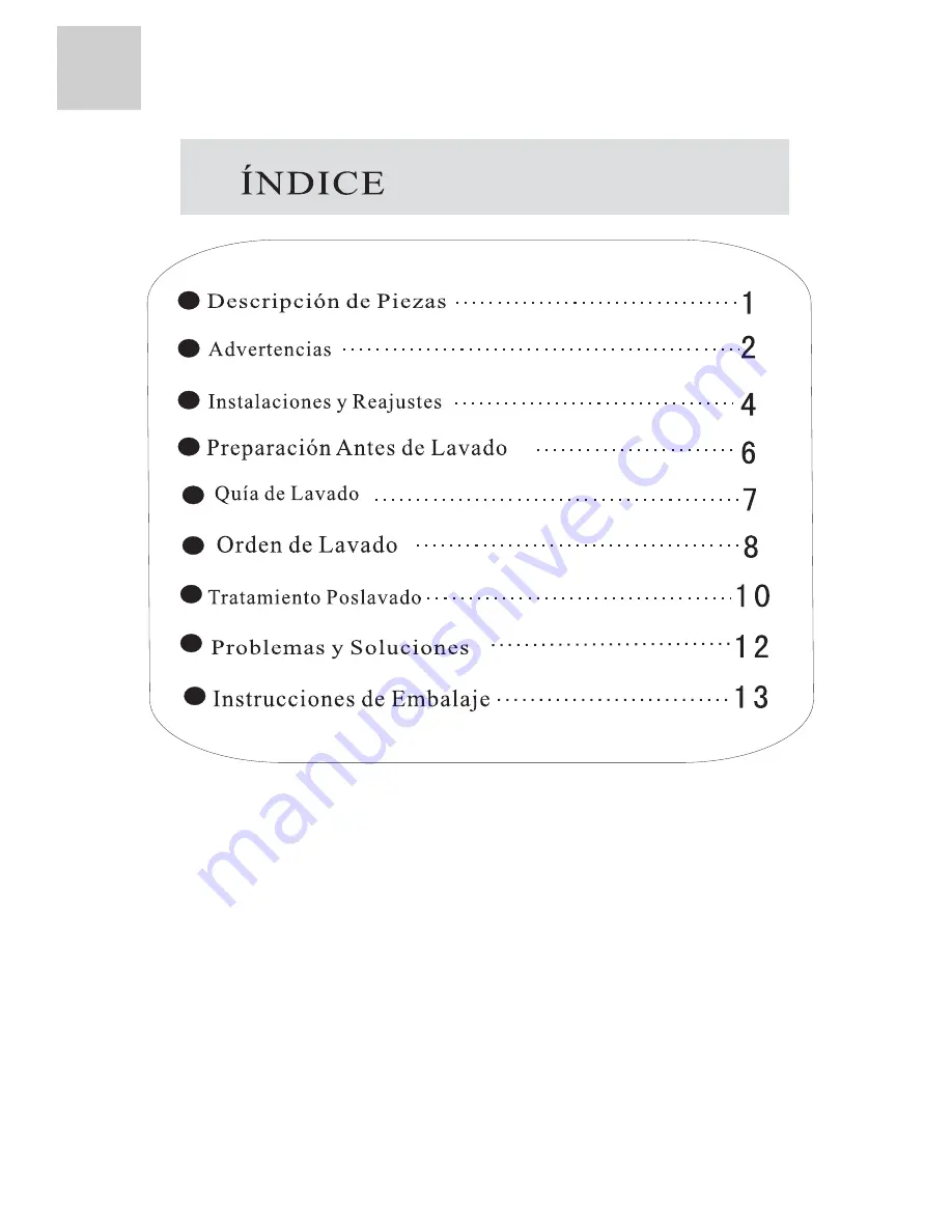 Haier XPB55-23BS (Spanish) Manual Del Usuario Download Page 2