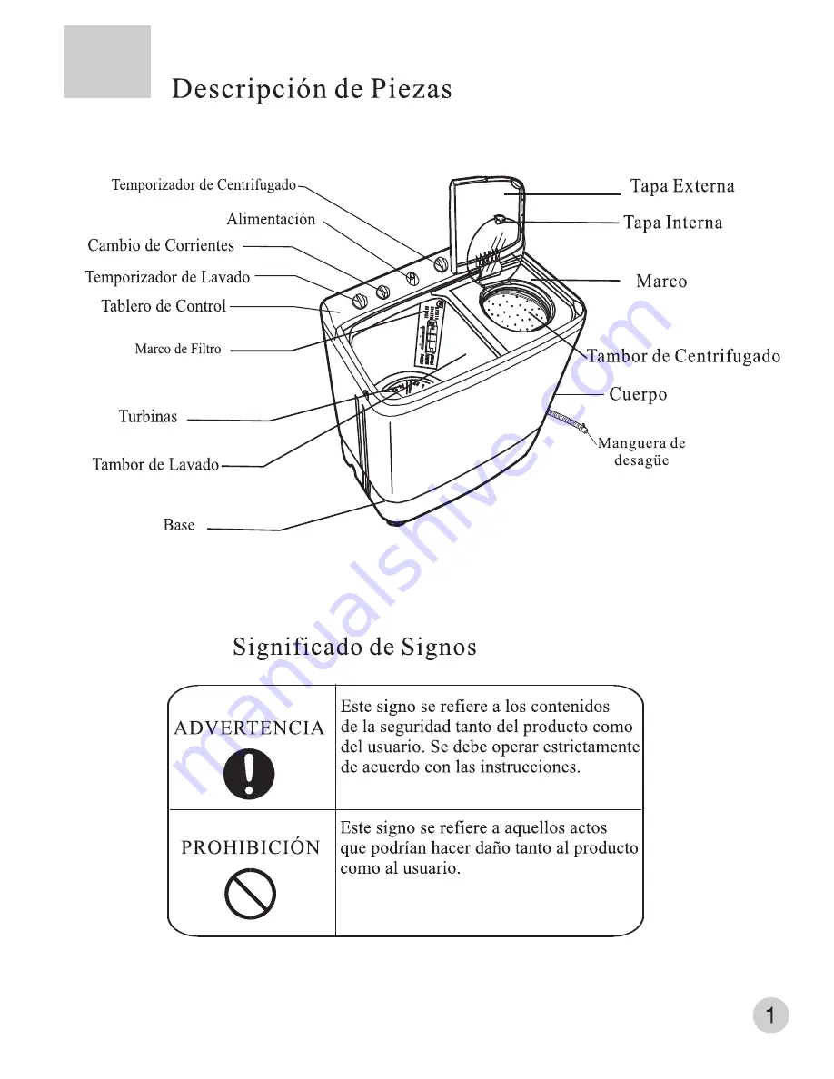 Haier XPB55-23BS (Spanish) Manual Del Usuario Download Page 3