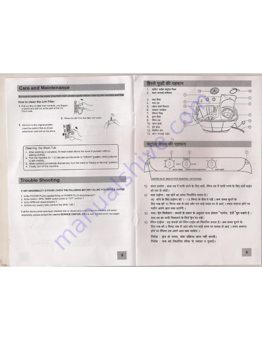 Haier XPB62-0613AQ Скачать руководство пользователя страница 6