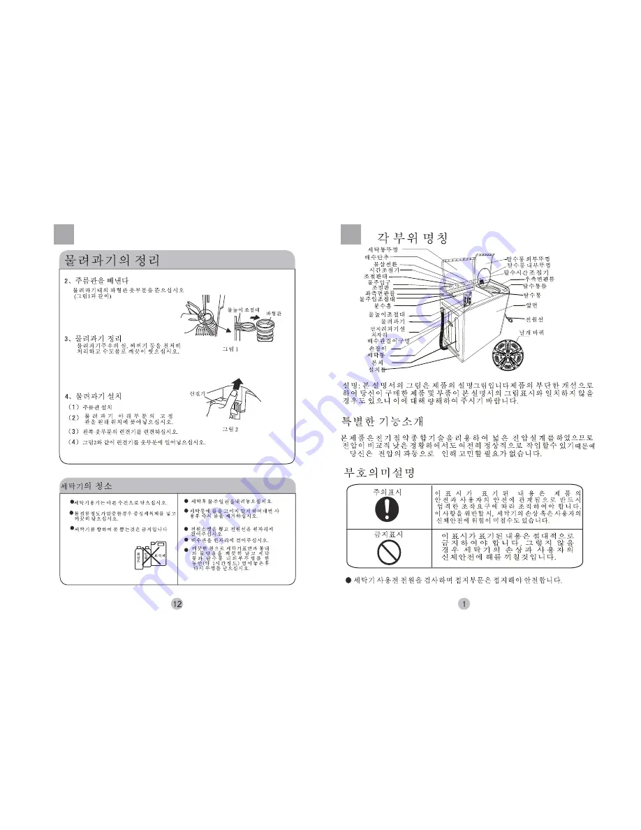 Haier XPB80-0626S Скачать руководство пользователя страница 3