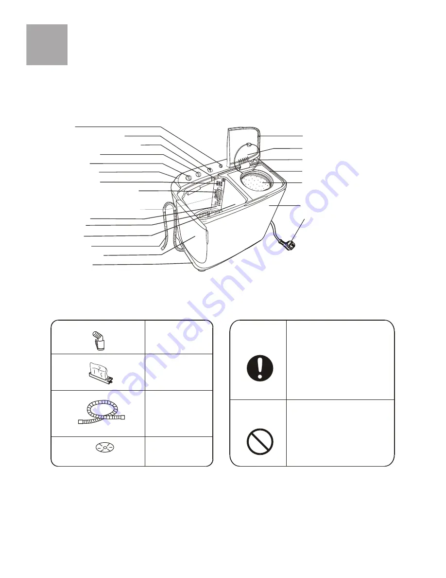 Haier XPB88-LS User Manual Download Page 2