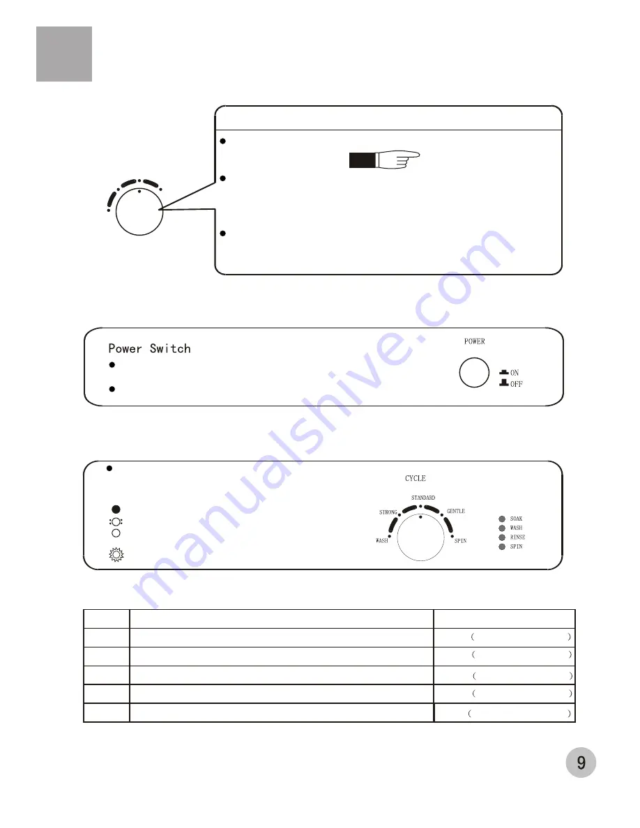 Haier XQB100-96 Скачать руководство пользователя страница 11