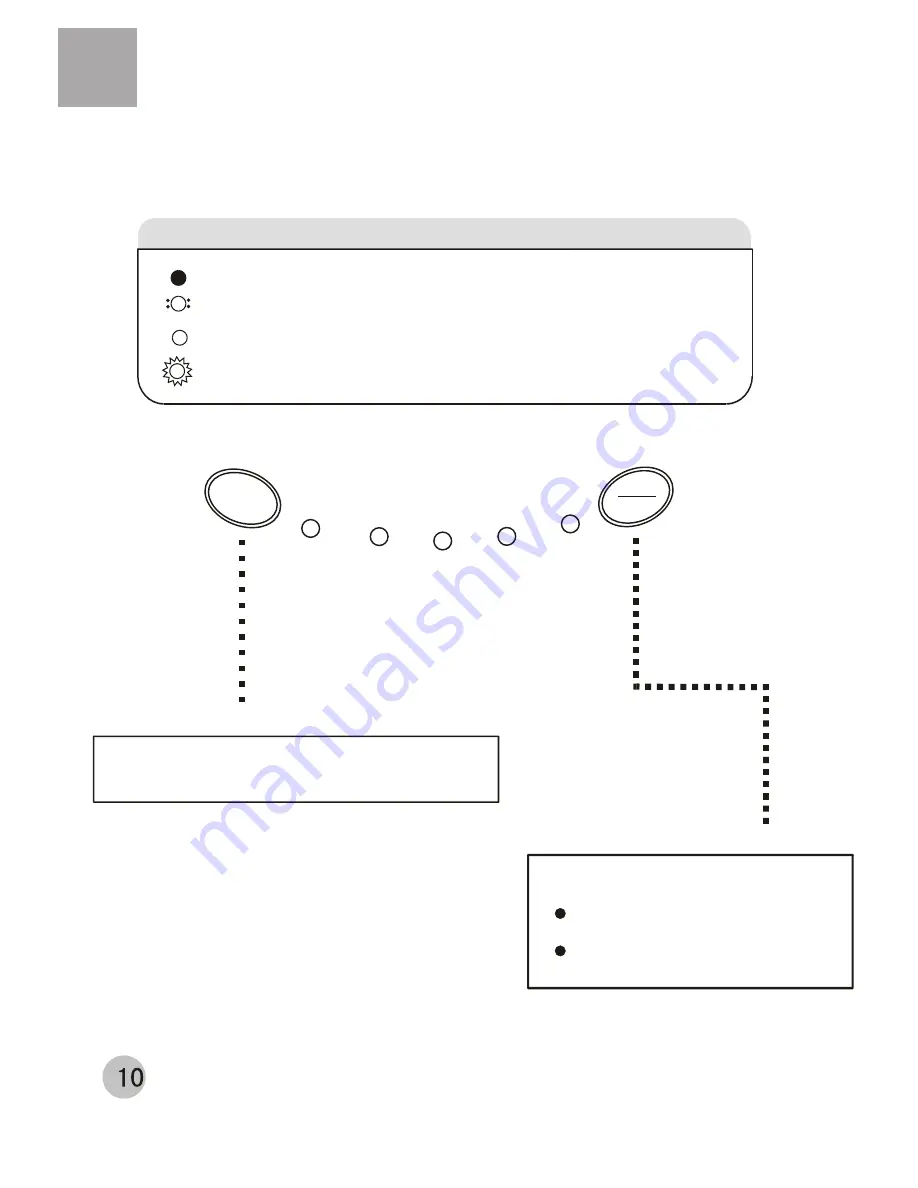 Haier XQB50-68 Скачать руководство пользователя страница 12