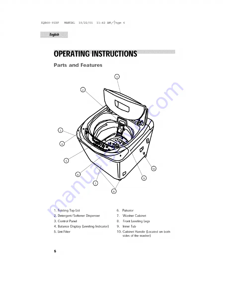 Haier XQB60-91BF Скачать руководство пользователя страница 6