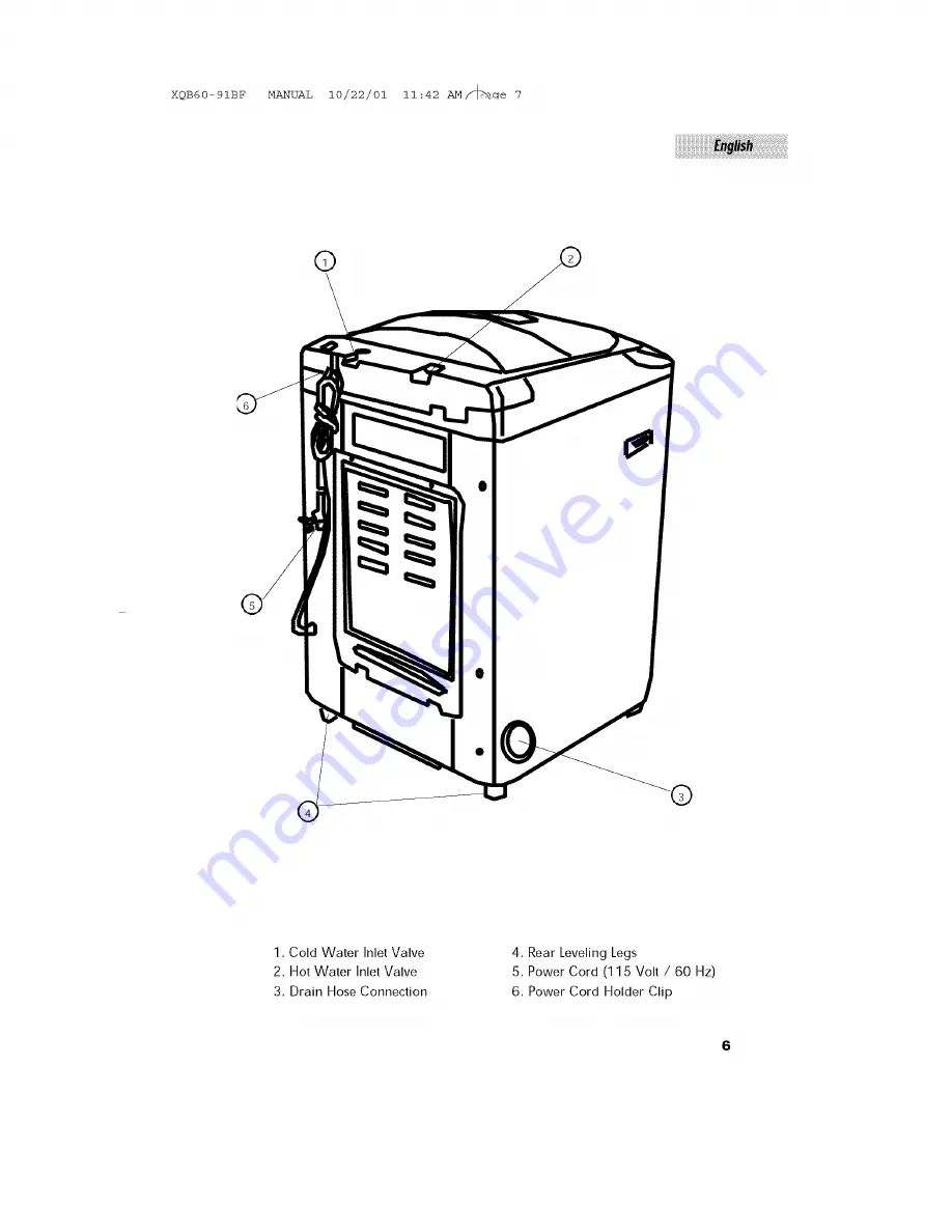 Haier XQB60-91BF Скачать руководство пользователя страница 7