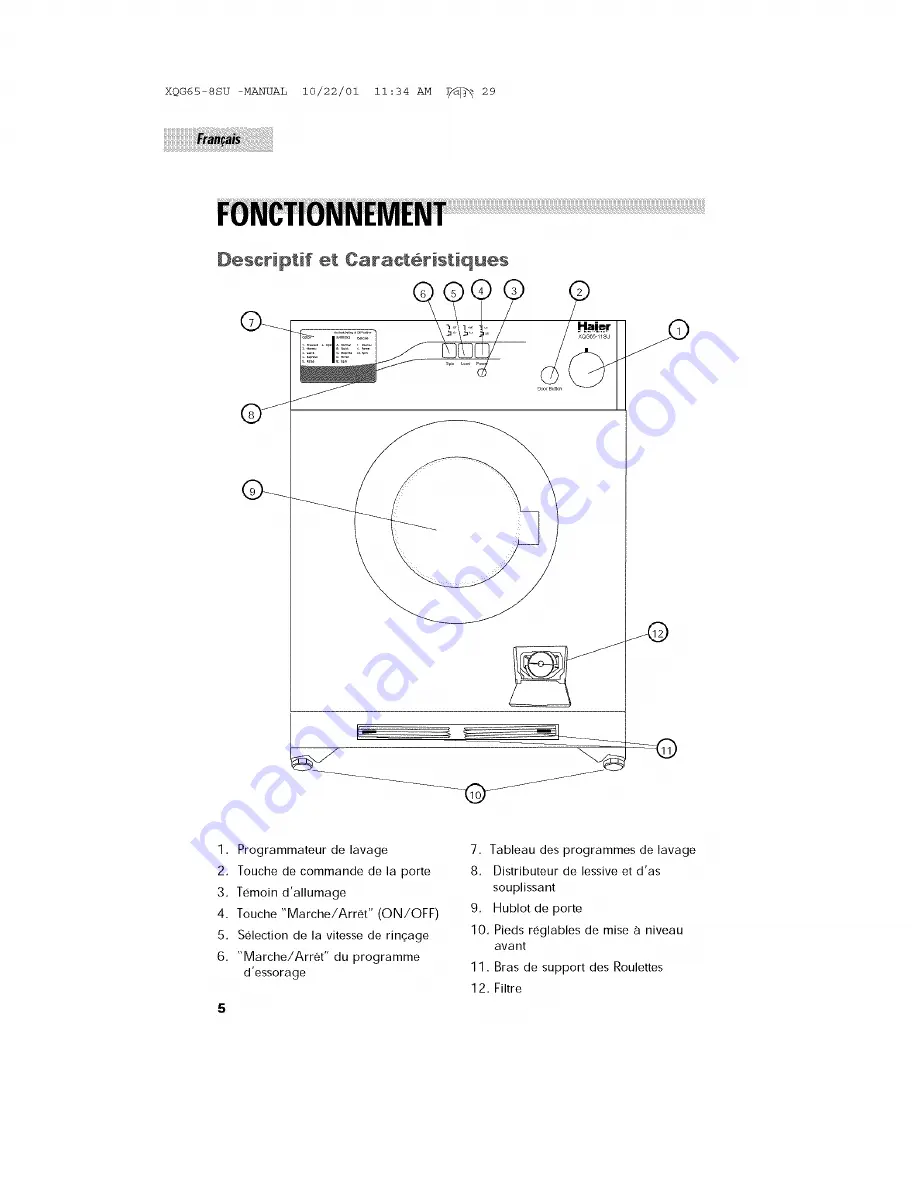 Haier XQG65-8SU User Manual Download Page 29