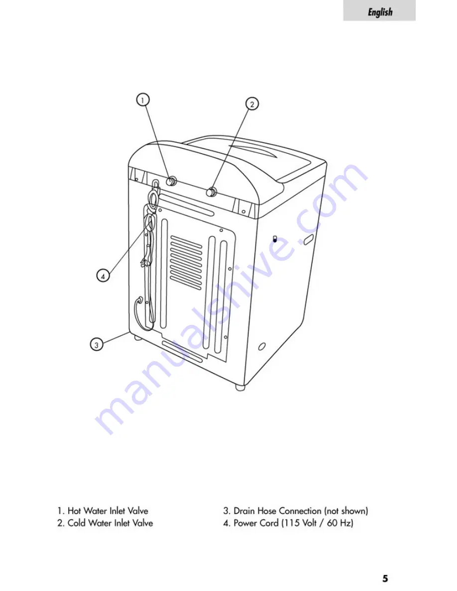 Haier XQJ50-31 Скачать руководство пользователя страница 6