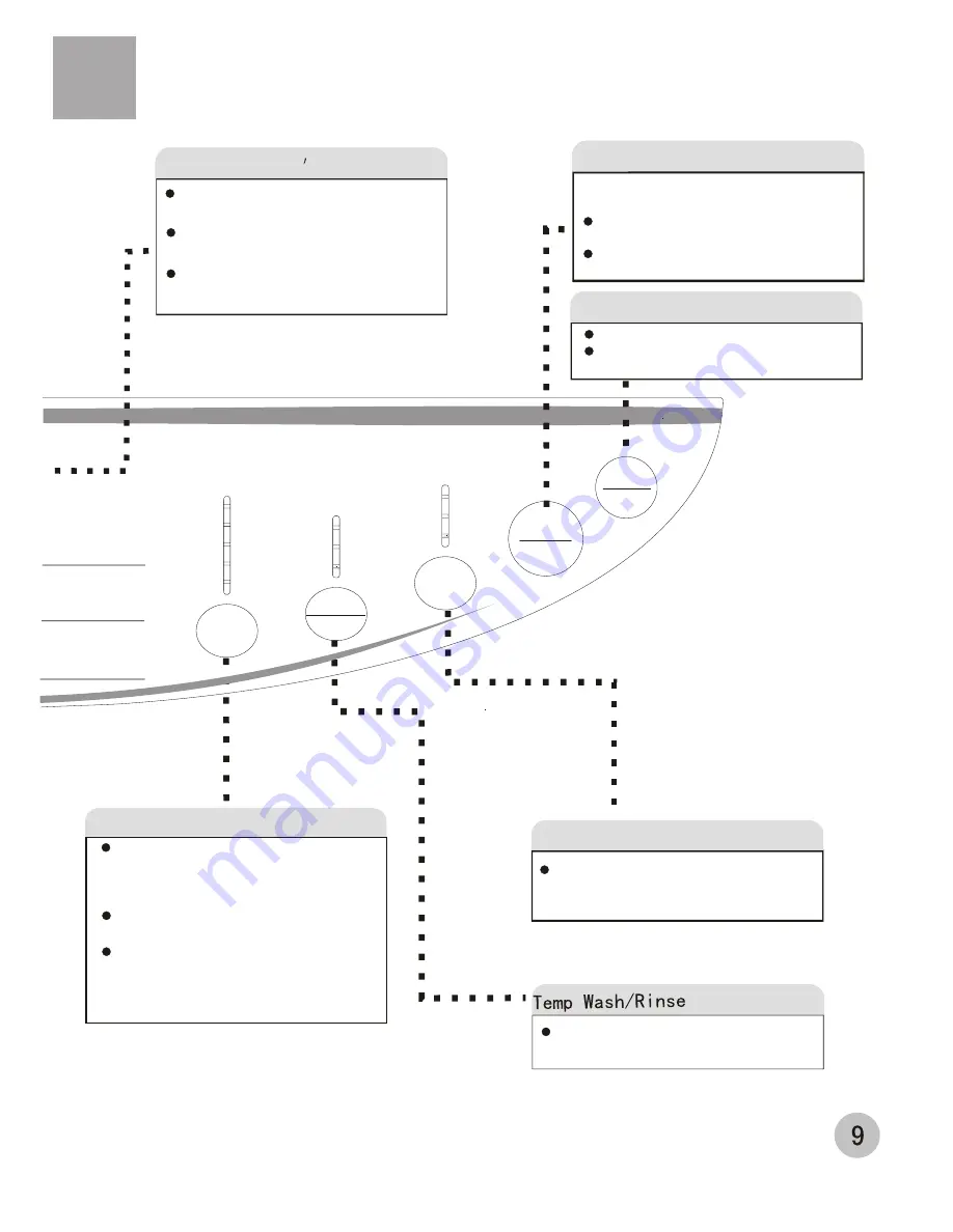 Haier XQJ85E User Manual Download Page 11