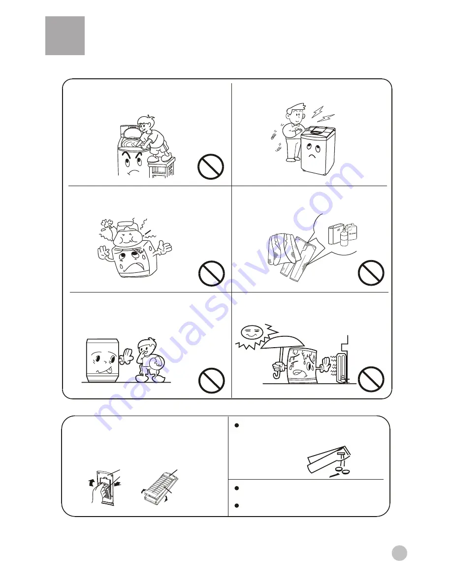 Haier XQS70-98 Скачать руководство пользователя страница 5