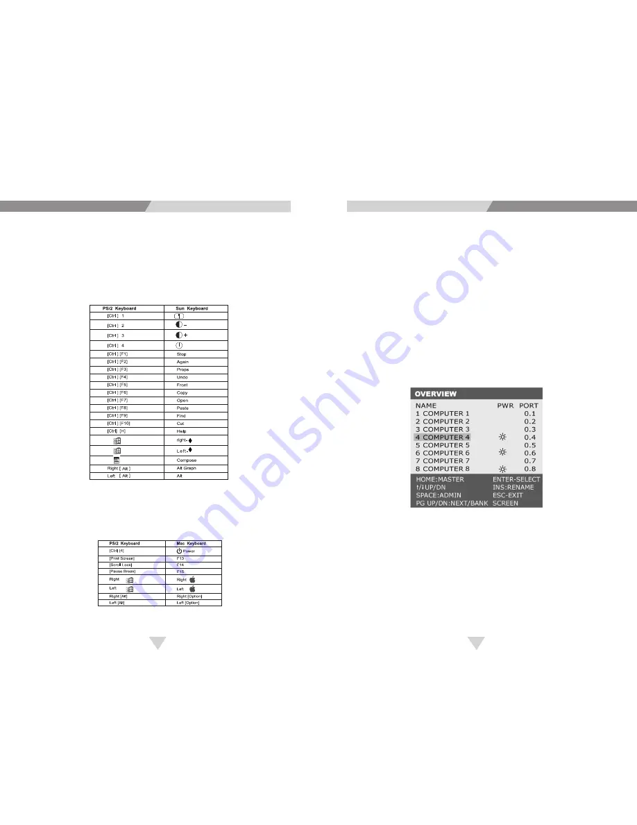 HAITWIN-Delphin KORAT-1701 User Manual Download Page 15