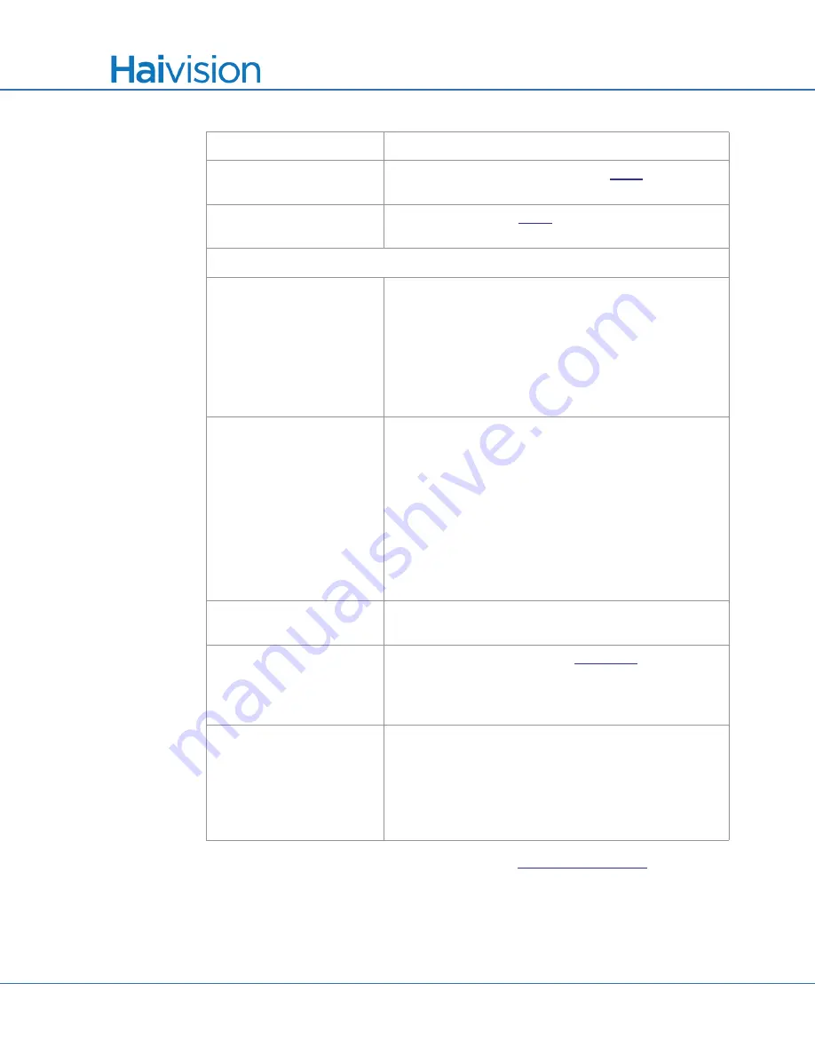 Haivision F-MB21B-R User Manual Download Page 134