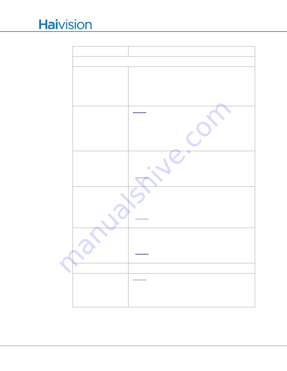 Haivision F-MB21B-R User Manual Download Page 186