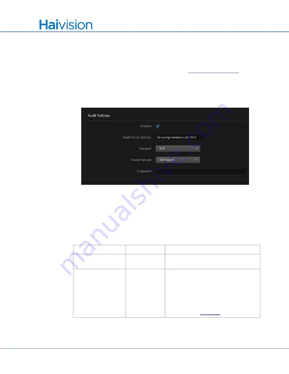 Haivision F-MB21B-R User Manual Download Page 233