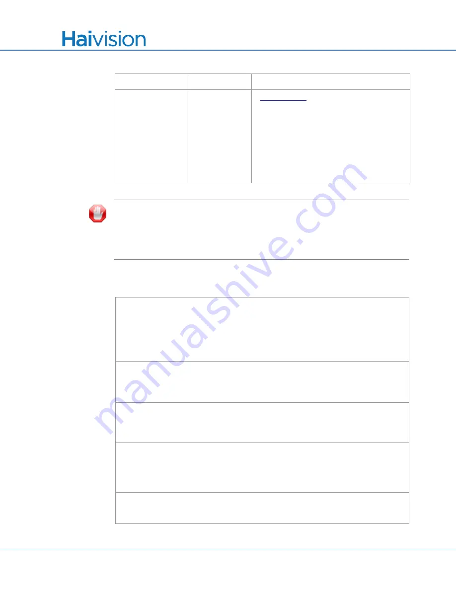 Haivision F-MB21B-R User Manual Download Page 357