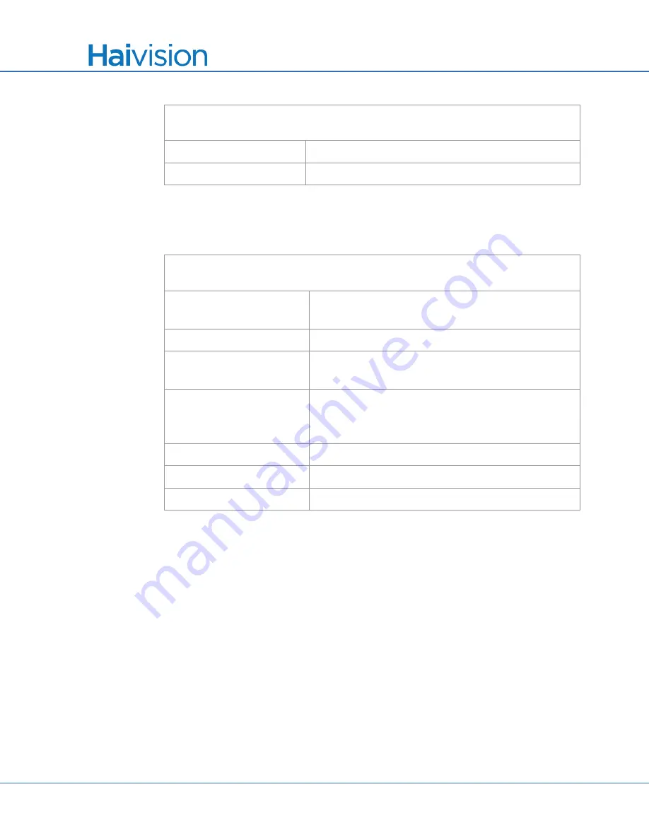 Haivision F-MB21B-R User Manual Download Page 397